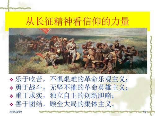 “长征，信念的力量”