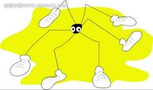 小蜘蛛买鞋子看图写话