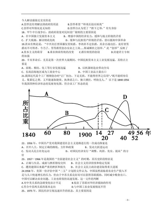 每月考试