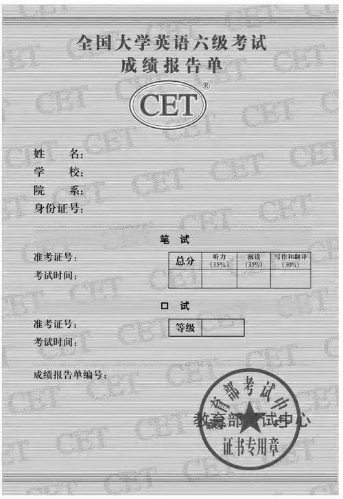 成绩单签发后