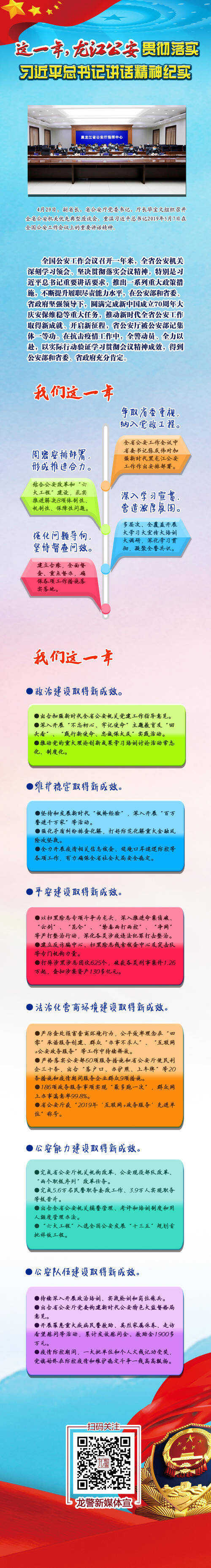 有责任心的人