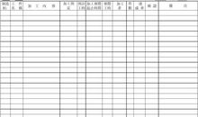 新的小组新的目标