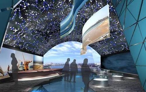 科技学院游记