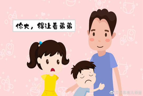 孝顺的力量