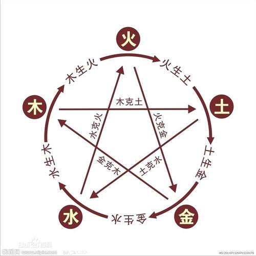 可靠的人