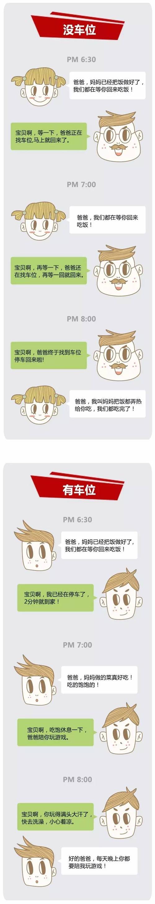 停车的故事