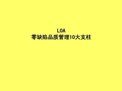 让我考虑一下-有关缺陷的四个问题