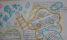 问题伴随我们成长