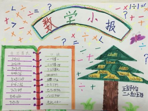 我们班级的身体