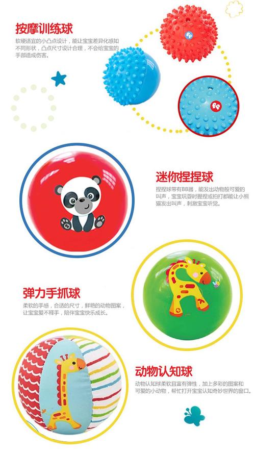 球的灵感