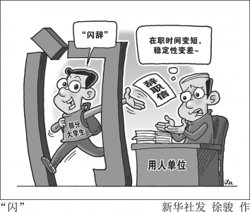 反复试验论证
