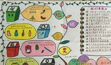 垃圾分类从我家做起