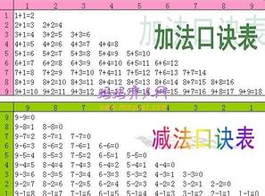 快乐加减法