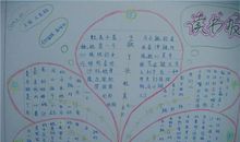 人生的乐趣读后感