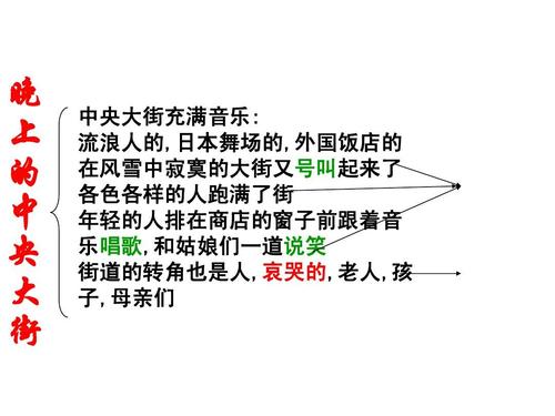春天挂在树梢上