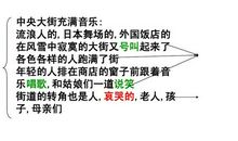 春意挂上了树梢