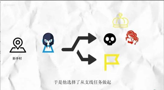 我的“怪异”朋友