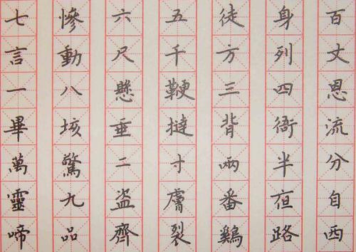 不重视