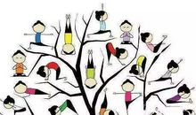 有趣的背诵方法