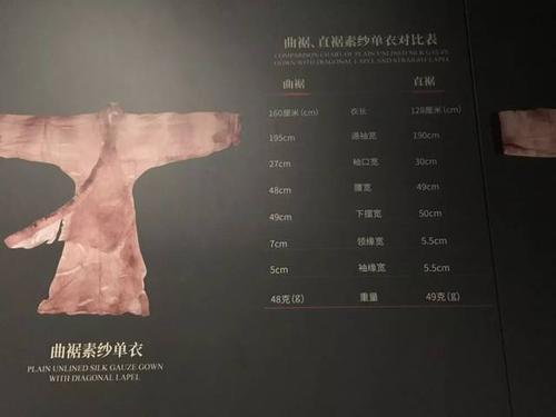 漫步学术之路