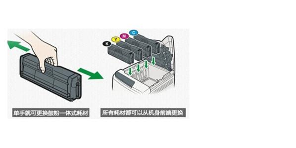 双面网
