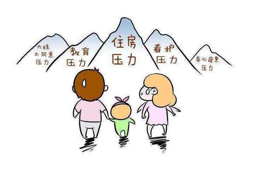我对第二个孩子的看法