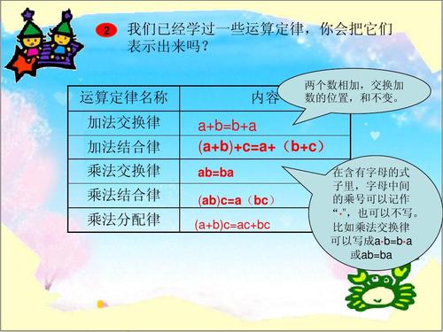 我学过数学乘法