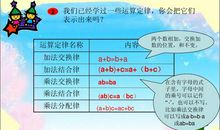 我学会了数学乘法