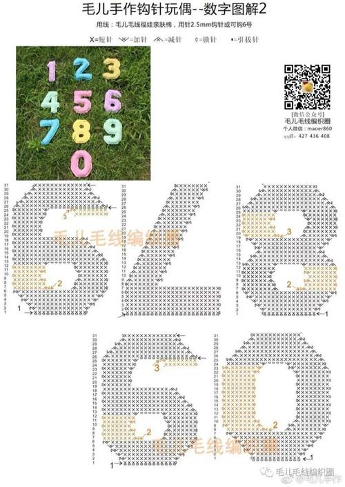 我喜欢数字
