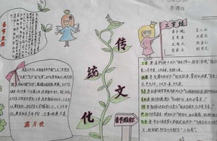 我最喜欢的传统文化
