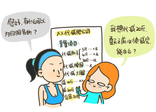 我的“饮食”活动