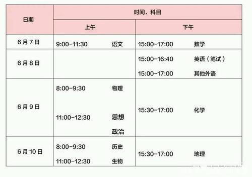 2019计划