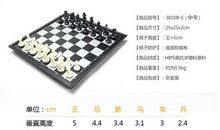 记一次国际象棋的比赛