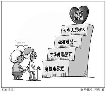 难点