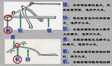 使我最受益的名言
