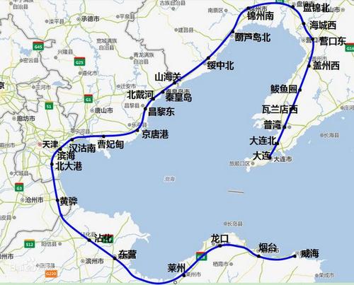 路线和目标