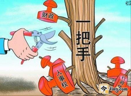 负责人