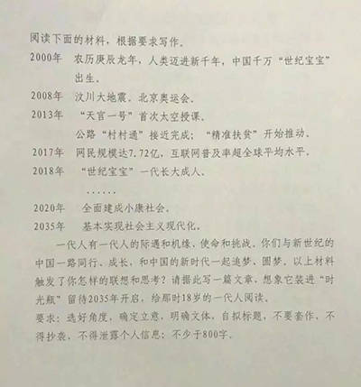 给2035年18岁一代的一封信