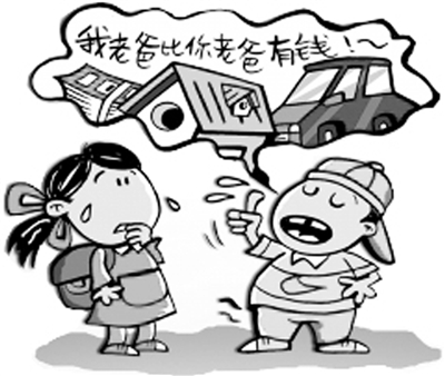 类比较样式