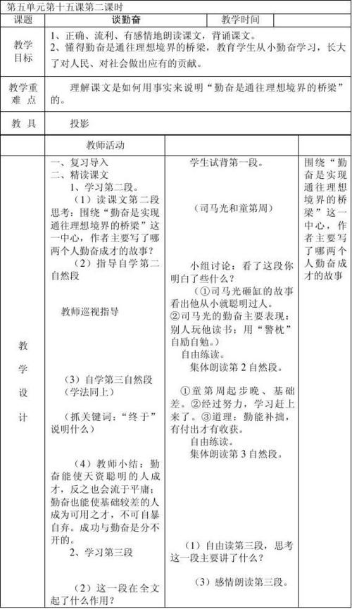 努力说话