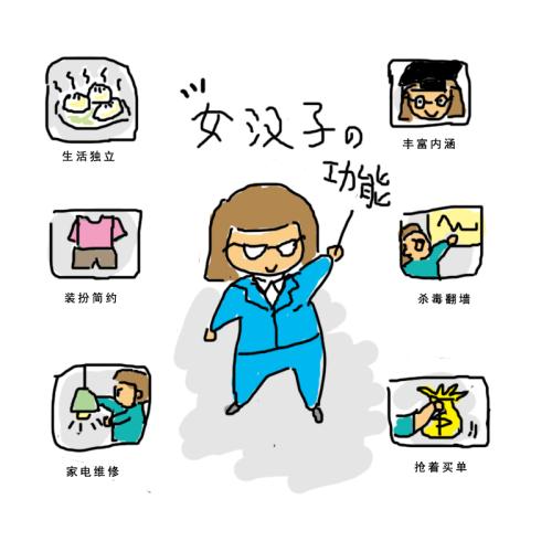 我们眼中的女男人