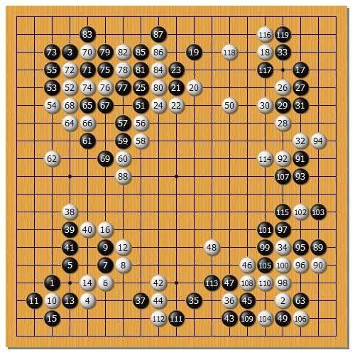 我和Go的故事