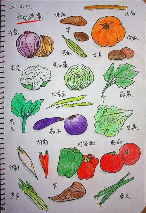 我是美食狂