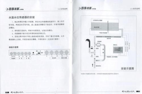 我的手册