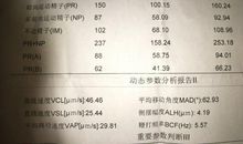 行走在阅读的世界里