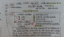 关于魔术的作文