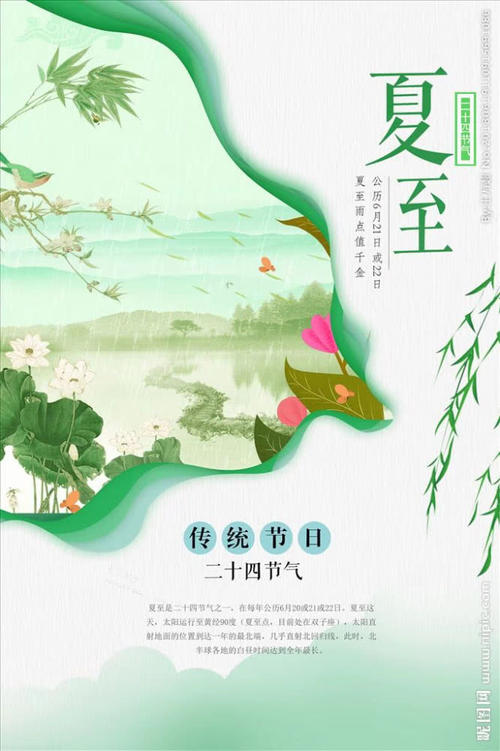 文化位