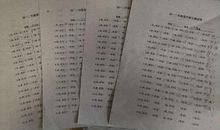 我和字典做朋友