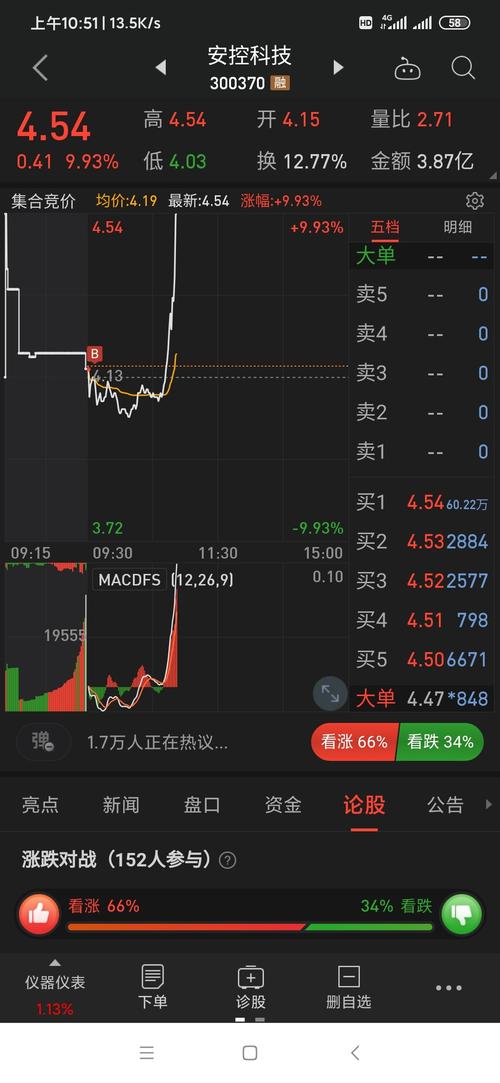明天喔