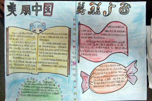 我心中美丽的中国